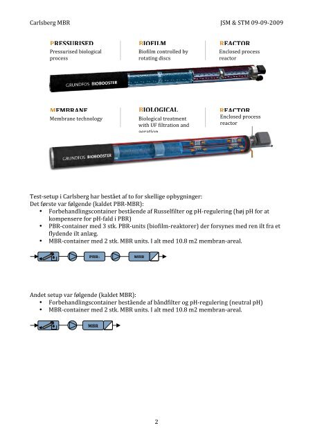 Test af membran bioreaktor-teknologier - Naturstyrelsen