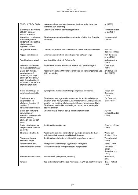 Kombinationseffekter av föroreningar (pdf 385 kB) - Naturvårdsverket