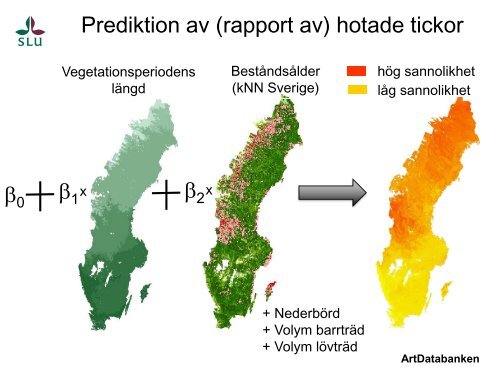 Presentation av Tord Snäll, ArtDatabanken, SLU ... - Naturvårdsverket