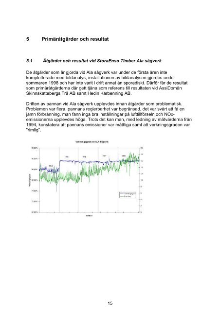 pdf 513 kB - Naturvårdsverket