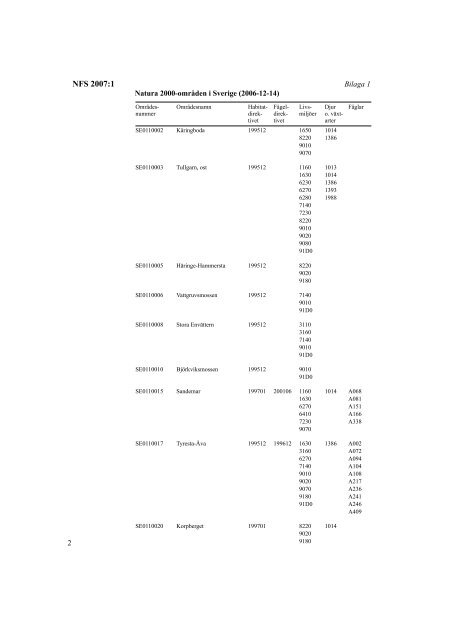 NFS 2007:1 - Naturvårdsverket