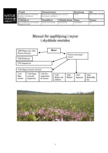 Myrar (pdf 1 MB) - Naturvårdsverket