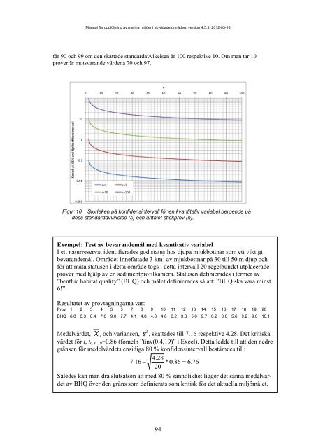 pdf 2,5 MB - Naturvårdsverket