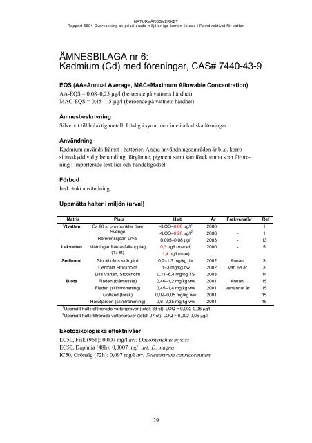 Rapport 5801 - Naturvårdsverket