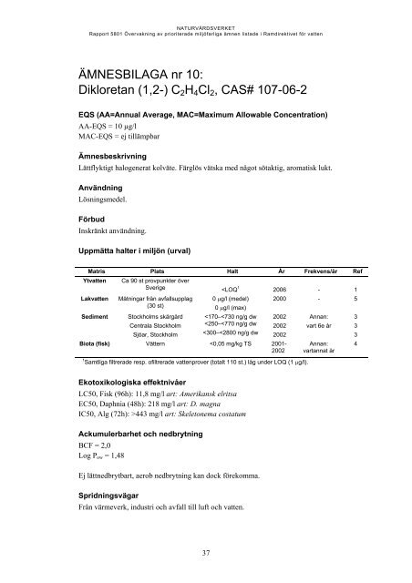 Rapport 5801 - Naturvårdsverket