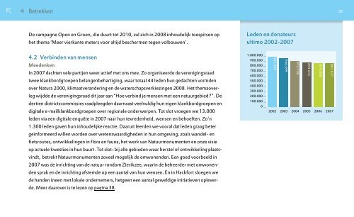 Natuurmonumenten Jaarverslag 2007