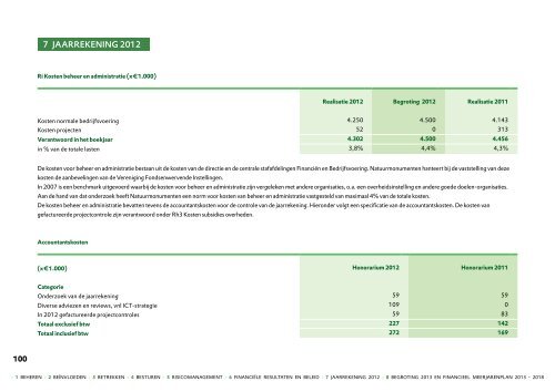 Bekijk hier het online Jaarverslag 2012 - Natuurmonumenten