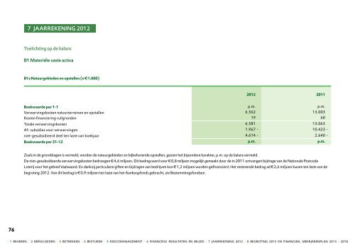 Bekijk hier het online Jaarverslag 2012 - Natuurmonumenten