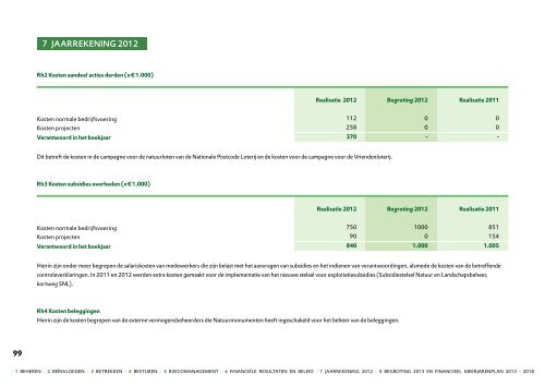 Bekijk hier het online Jaarverslag 2012 - Natuurmonumenten