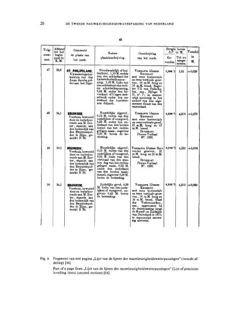 + Download pdf (6.190 kb) - Nederlandse Commissie voor Geodesie