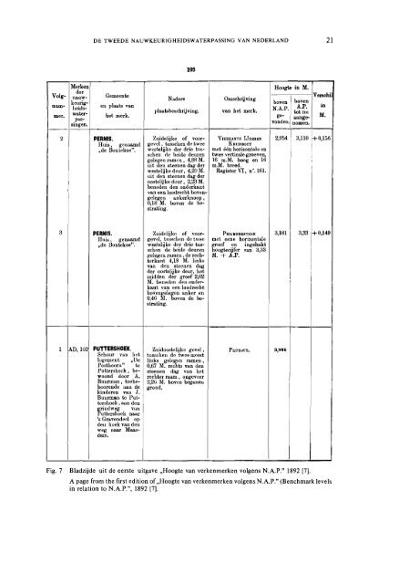 + Download pdf (6.190 kb) - Nederlandse Commissie voor Geodesie