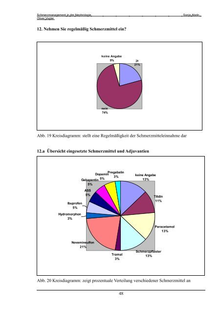 Schmerzmanagement in der Nephrologie - Fachverband ...