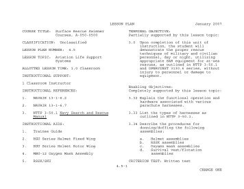 LESSON PLAN January 2007 COURSE TITLE: Surface ... - NETC