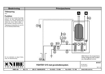 Beskrivning Principschema FIGHTER 1215 med ... - nibe.com