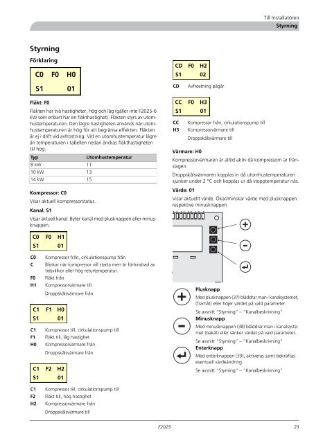 F2025 - nibe.com