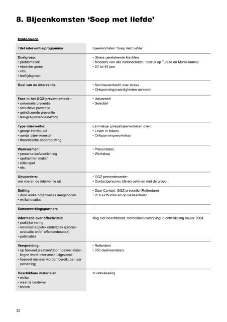 Preventieve interventies gericht op psychische en ... - NIGZ