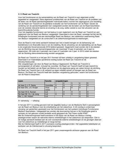 Jaardocument 2011 Ziekenhuis Nij Smellinghe Drachten