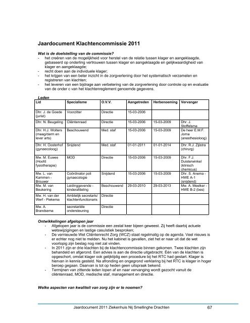 Jaardocument 2011 Ziekenhuis Nij Smellinghe Drachten