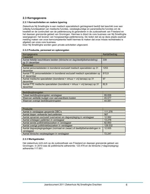 Jaardocument 2011 Ziekenhuis Nij Smellinghe Drachten