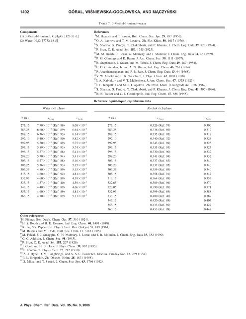 Recommended Liquid–Liquid Equilibrium Data. Part 4. 1-Alkanol ...