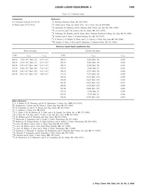 Recommended Liquid–Liquid Equilibrium Data. Part 4. 1-Alkanol ...