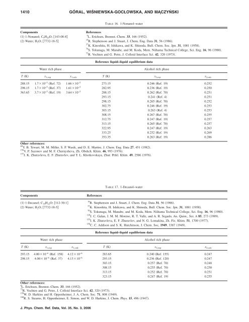 Recommended Liquid–Liquid Equilibrium Data. Part 4. 1-Alkanol ...