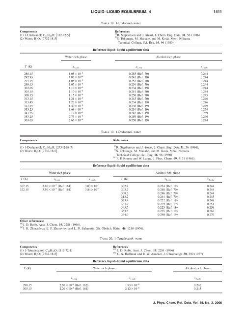 Recommended Liquid–Liquid Equilibrium Data. Part 4. 1-Alkanol ...