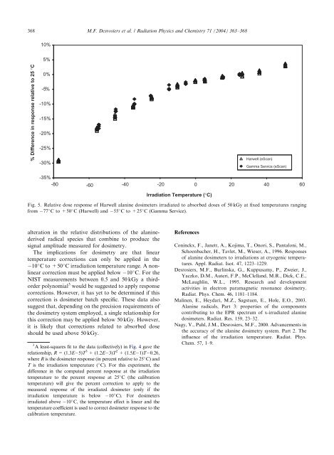 A study of the alanine dosimeter irradiation temperature coefficient ...