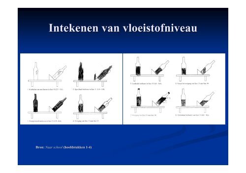 De emotionele en cognitieve ontwikkeling tussen twee en vier jaar