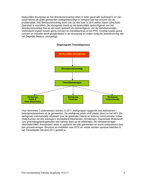 Plan van aanpak transitie