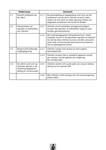 Startdocument Kwaliteitskader Orthopedagogische Behandelcentra