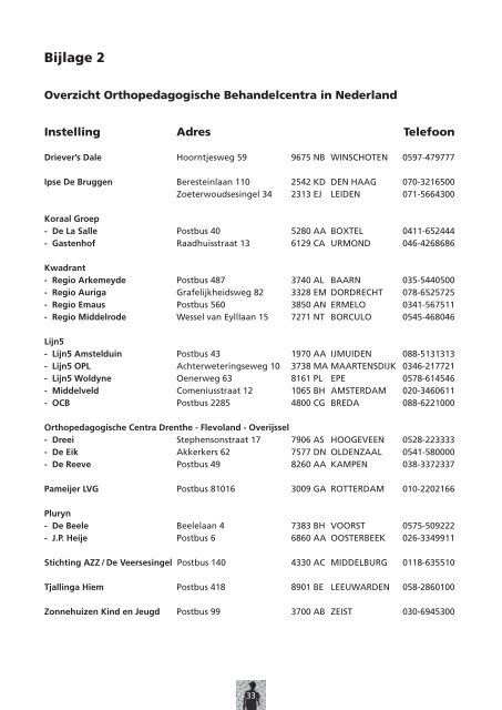 Startdocument Kwaliteitskader Orthopedagogische Behandelcentra