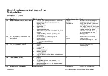 Chemie Overal experimenten 3 havo en 3 vwo TOA-handleiding ...