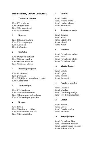 inhoudsopgaven havo/vwo leerjaar 1 - Noordhoff Uitgevers