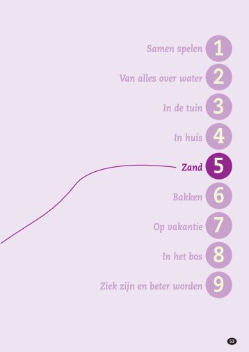 Activteitenmap: lesbeschrijvingen thema 5 en 6 - Noordhoff Uitgevers