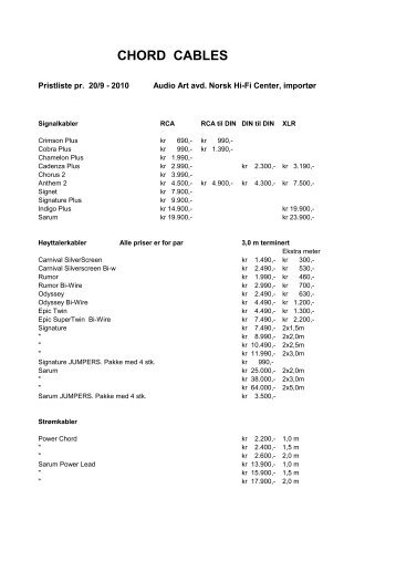 CHORD CABLES - Audioaktøren, avd. Norsk Hi-Fi Center