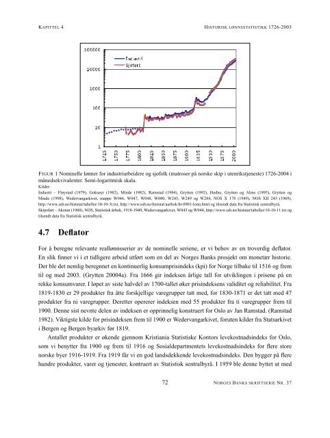 4. Historisk lønnsstatistikk 1726-2004 - Norges Bank