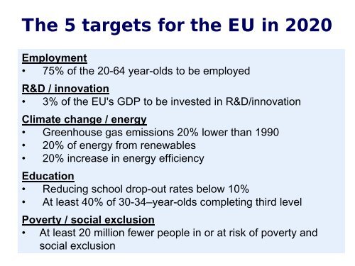 Europe 2020 - Fakultet for naturvitenskap og teknologi - NTNU