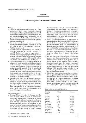 Ned Tijdschr Klin Chem 2001 - NVKC