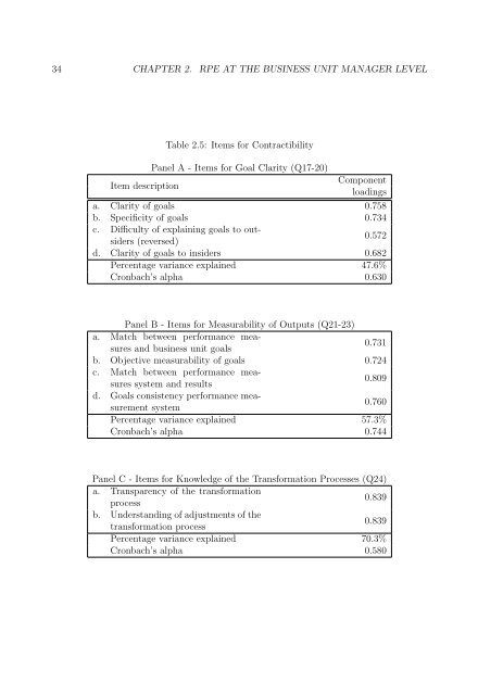 pdf - Nyenrode Business Universiteit