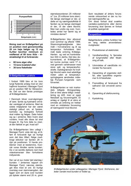 Ilt-BølgeHøvlen - Offshore Center Danmark