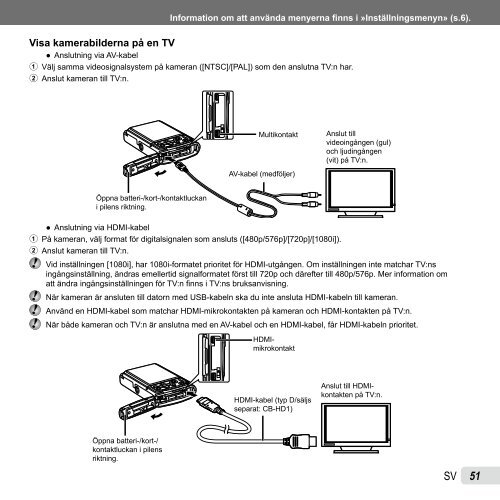 TG-320 - Olympus