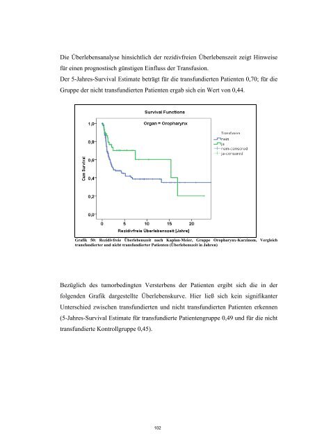 Dokument 1.pdf - Opus - Friedrich-Alexander-Universität Erlangen ...