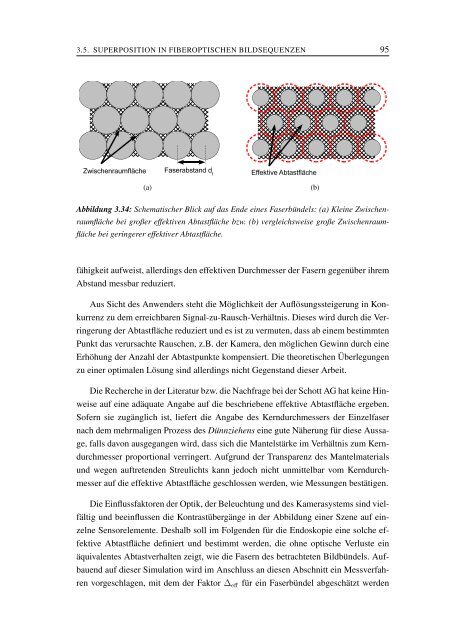 Dokument 1.pdf - Opus