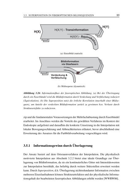 Dokument 1.pdf - Opus