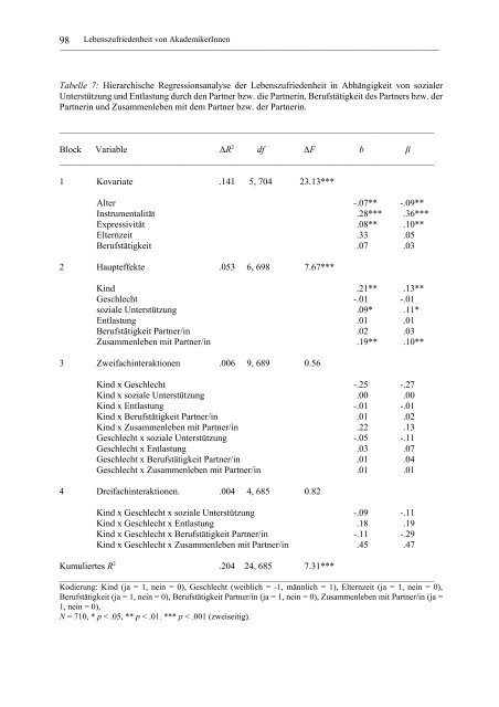 Dokument 1.pdf - Opus - Friedrich-Alexander-Universität Erlangen ...