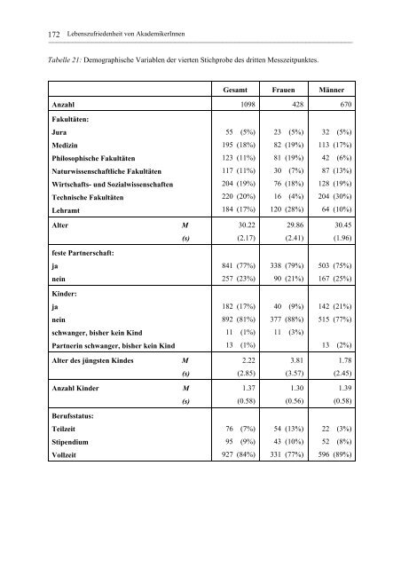 Dokument 1.pdf - Opus - Friedrich-Alexander-Universität Erlangen ...