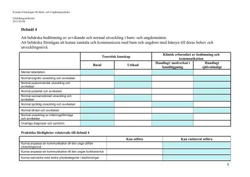 Rekommendationer BUP version 4