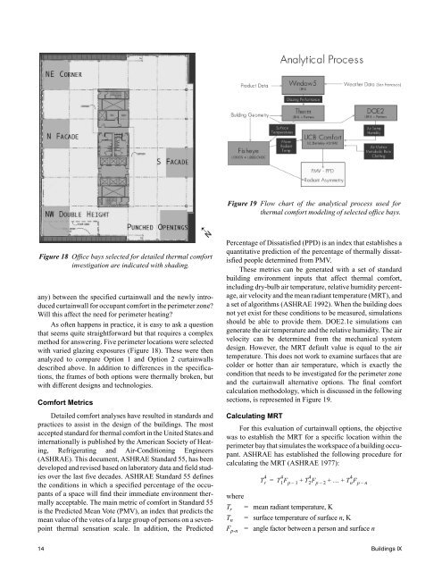 A Case Study in Integrated Design: Modeling for High-Performance ...