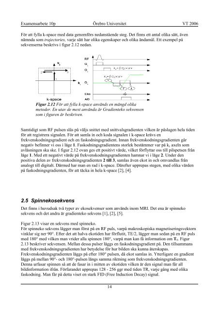 beskrivning och utvärdering av diffusions mr - Örebro universitet